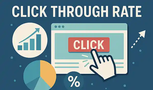 Click Through Rate (CTR)