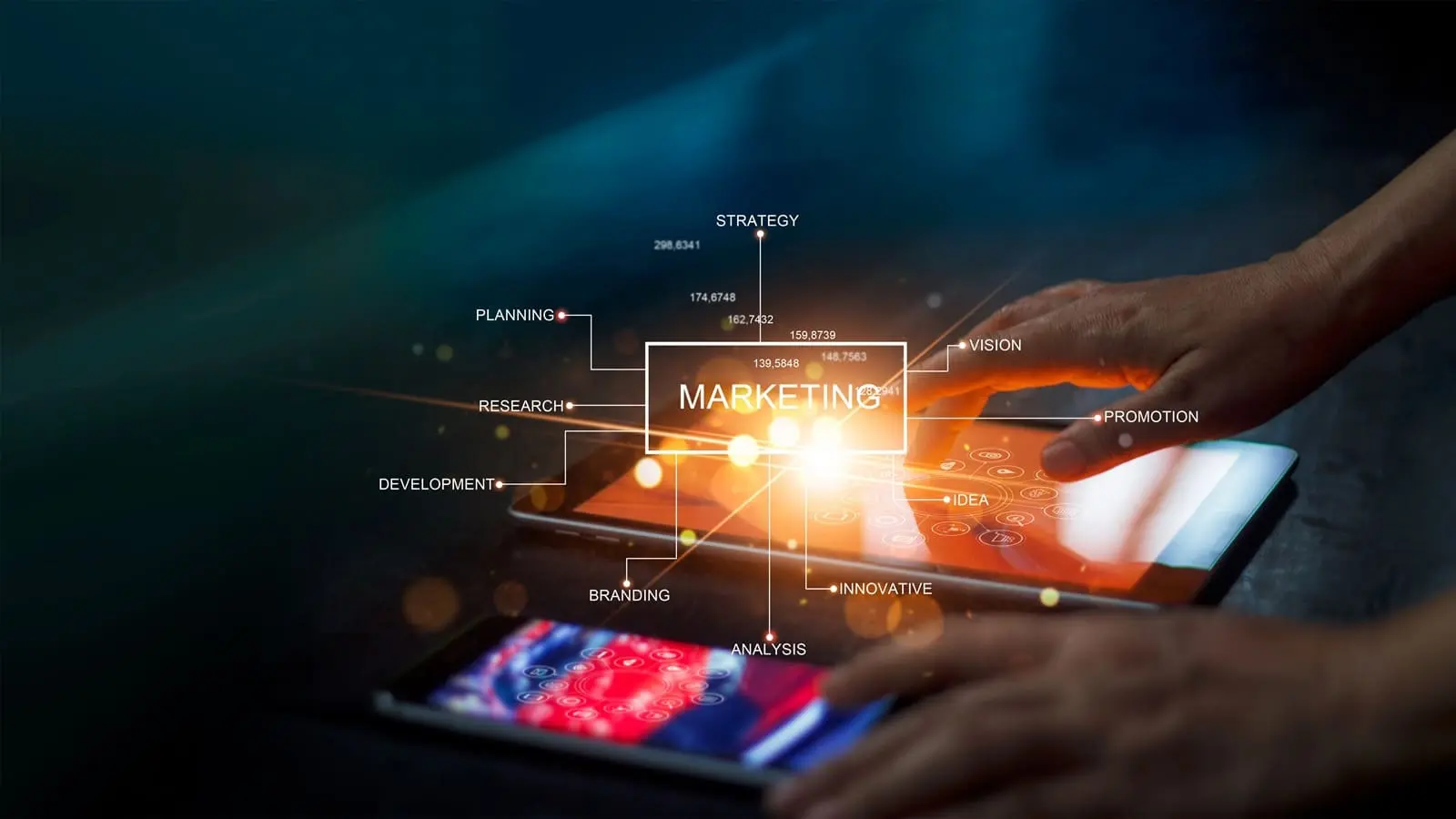 Chart zur Steigerung der Sichtbarkeit durch SEO und Performance